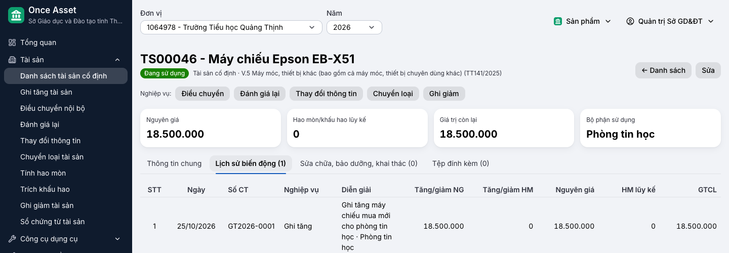 Lịch sử biến động của tài sản