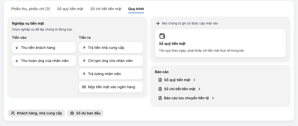 Thẻ Quy trình của phân hệ Tiền mặt