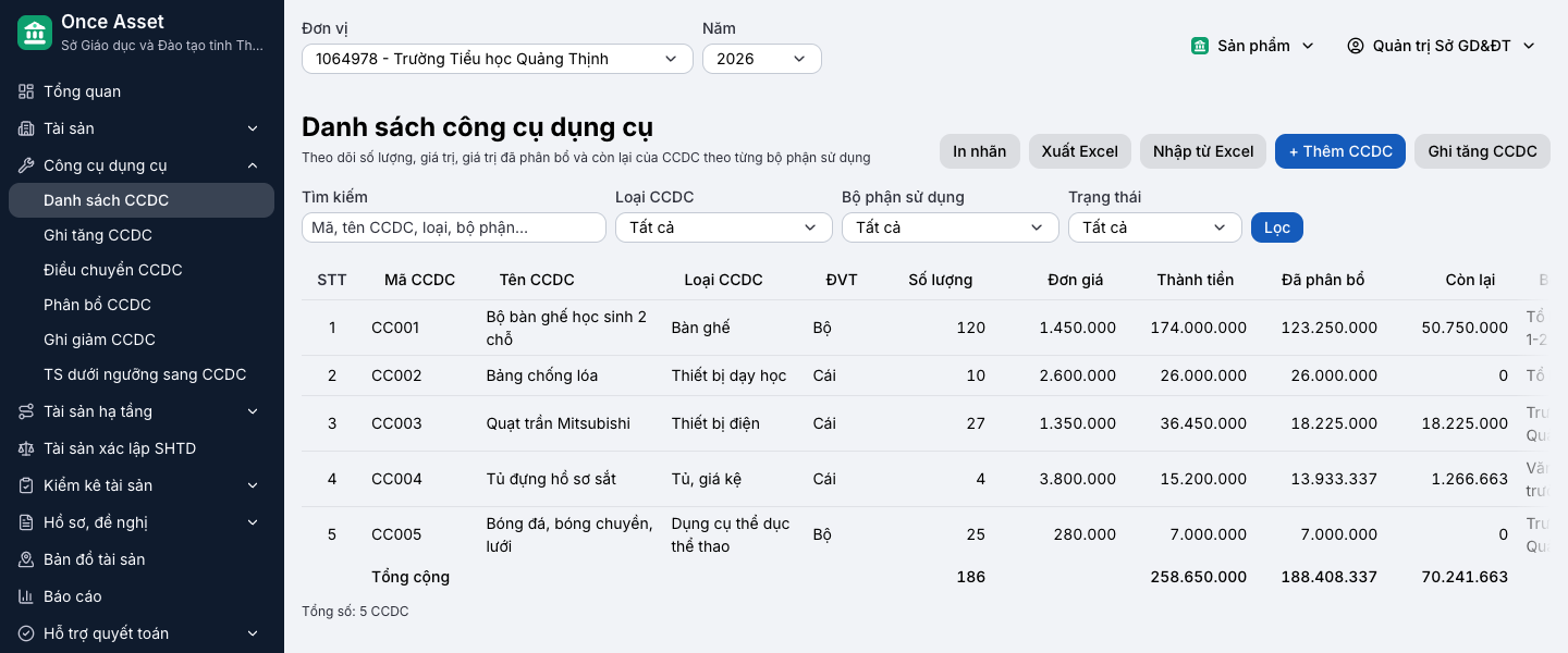 Danh sách công cụ dụng cụ
