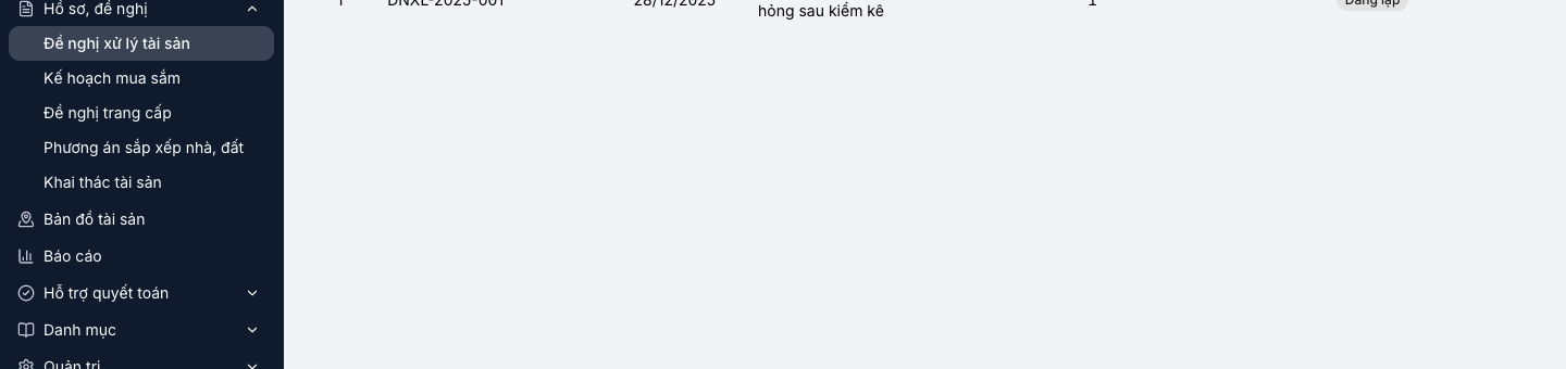Danh sách hồ sơ đề nghị xử lý tài sản